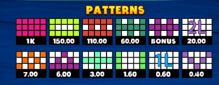 Bingo Tornado patterns